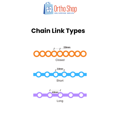 Elastomeric Chain